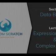 5 5 Expression And Complex Binding