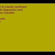 NLP For Chatbots Session 6 Build Model To Classify Sentiment Analysis Using Sklearn