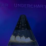 CLOSER UNDERCHART 125 FIRST EVER FC In Bulgaria