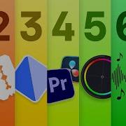 The 7 Levels Of Video Editing