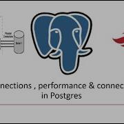 Max Connections Performance Impact And Connection Pool In Postgres