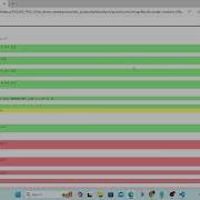 Unit Test Using Ceedling