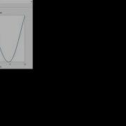 Tuning A PID Controller With Genetic Algorithms MaxGenerations 25