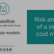 Risk Analysis Of A Simple Cost Model