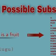 All Possible Subsets Problem Solving Coding Practice 35