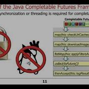 Evaluating The Pros Of The Java Completable Futures Framework