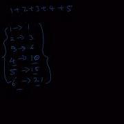 LeetCode 441 Arranging Coins Binary Search Math Algorithms