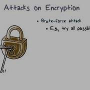 Attacks On Encryption
