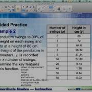 Key Features Of Exponential Functions