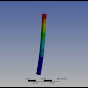 Ansys Workbench Tutorials Static Structural And Linear Buckling Analysis