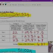 How To Do Penny Density Lab