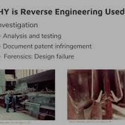 Reverse Engineering Functional And Structural Analysis