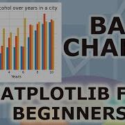 Matplotlib Tutorial Part 2 Bar Charts