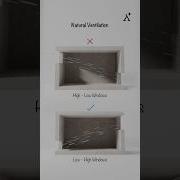 Natural Ventilation High Vs Low Window Placement