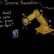 Inverse Kinematics Of Robots Robotics 101