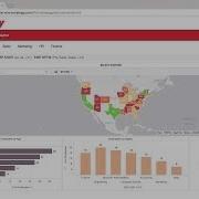 MicroStrategy 2 Min 37 Embed Interactive Dossiers Everywhere With Javascript API