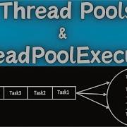 34 Пулы потоков в Java Фреймворк ThreadPoolExecutor Многопоточность часть 6