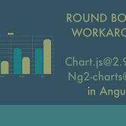 ROUND BORDERS Workaround Chart Js 2 9 4 And Ng2 Charts 2 4 3 In Angular Aelli Codes