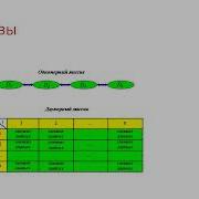 Delphi Object Pascal