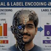 Tutorial 21 Encoding Categorical Data Ordinal Encoding Telugu Machine Learning