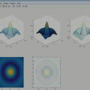 3 D Plotting In MATLAB Step By Step