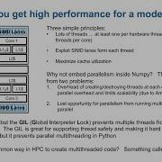 PyOMP Parallel Multithreading That Is Fast AND Pythonic