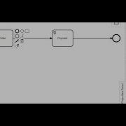 Пример задачи Spring Boot Camunda Script