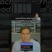 Прогнозирование временных рядов с помощью XGBoost
