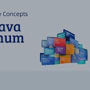 Java Enum Explained In Hindi What Is Enum In Java Master Java Enum Java Enum Tutorial