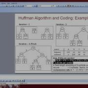 Huffman Coding Algorithm