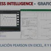BI Graficación Ejemplo De Correlación Pearson En Excel R Y Python