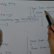 Stack Stack Implementation Using Array Program Explain Data Structures Algorithms