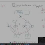 4 DecisionDiagrams