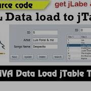 JAVA NetBeans MYSQL Data Load To Jtable Tutorial
