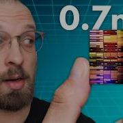 Чипы до 1 нм уже здесь