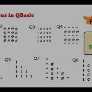 Patterns QBasic Quick Solution Part 1 QBasic Patterns With For Loop