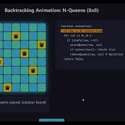 Backtracking Animation Solving The N Queens Problem 8x8