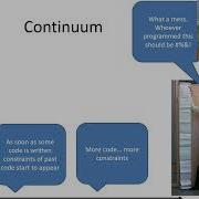 Laws Of Software Evolution Large Code Base Lead To High Costs