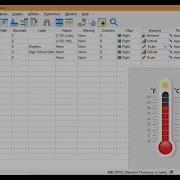 Nominal Ordinal Scale SPSS