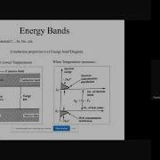 FON Module 03 Video 01