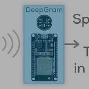FASTEST Speech To Text Conversion Using ESP32 Board