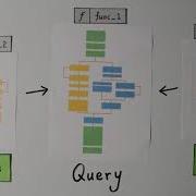 Kam1n0 MapReduce Based Assembly Clone Search For Reverse Engineering