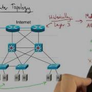 SDN Programming Difficulty Georgia Tech Software Defined Networking