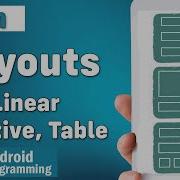 Layouts In Android Learn About Relative Layout Linear Layout And Table Layout In Android