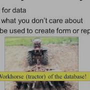 Access 2010 Database Objects