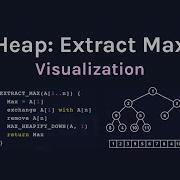 Heap Extract Max Code Visualization