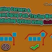 How To Avoid Cutting Corners And Consistent Zigzag Path Tracing Movement In A Pathfinding System