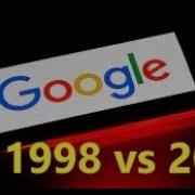 Evolution Of Google 1997 2020
