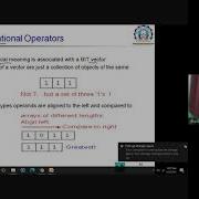 VLSI 5 Concurrent Statements In VHDL