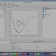 How To Zoom Matlab Figure